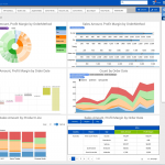 Rocket Software adds Cognos Self-Service Query/Visualization Engine