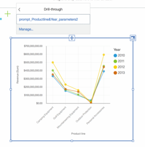 Drill through from dashboard to report Cognos Analytics R10 screen shot