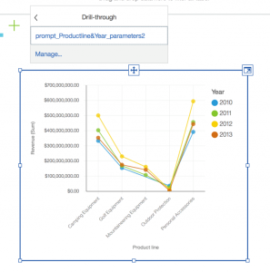 Drill through from dashboard to report Cognos Analytics R10 screen shot