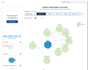 Cognos Analytics Explore