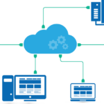 How to Select a Cloud Platform: Part I