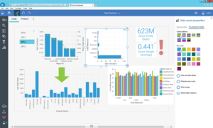 Cognos Analytics 11 dashboard