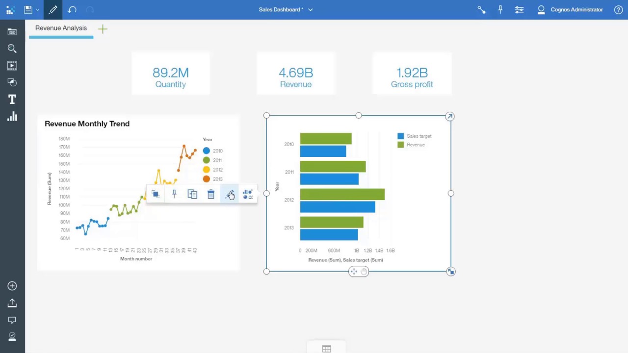 See How Easy It Is To Build A Dashboard In Ibm Cognos Analytics