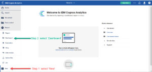 Cognos create new dashboard