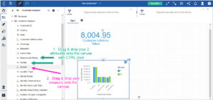 Cognos crosstab with 2 attributes and 1 measure