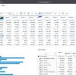 La planification, la budgétisation et la prévision des ventes simplifiées pour les clients de SAP B1 en quelques clics grâce au nouveau module complémentaire QuickStart de NewIntelligence