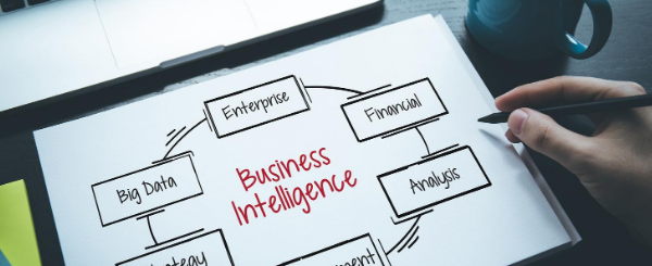 7 Ways to Ensure that your Business Intelligence Strategy is Successful