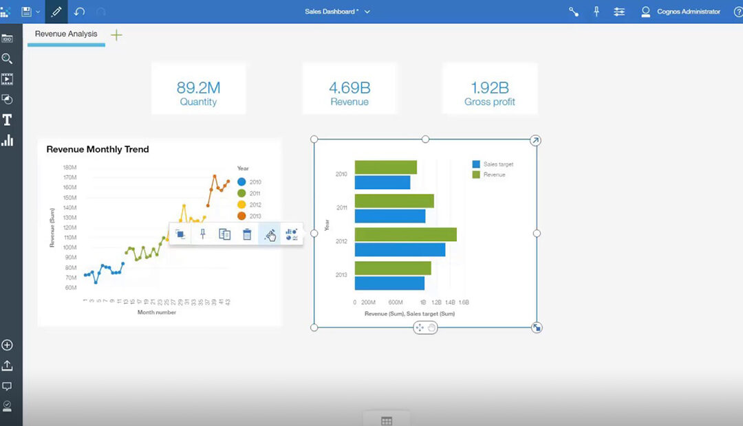 See how easy it is to build a dashboard in IBM Cognos Analytics