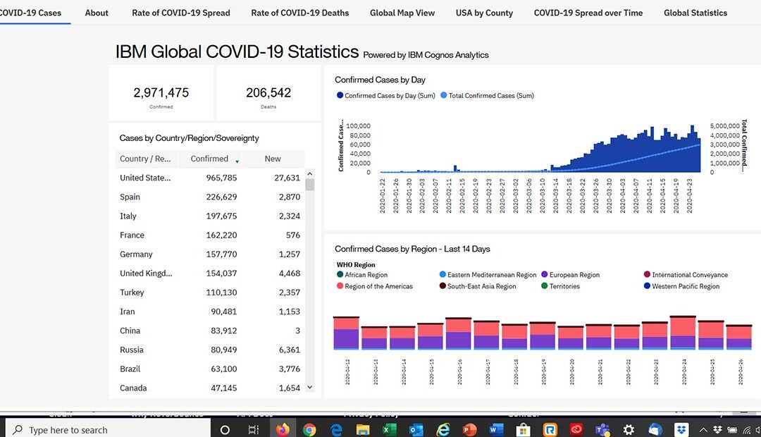 Cognos Analytics crée des données COVID-19 fiables pour les communautés