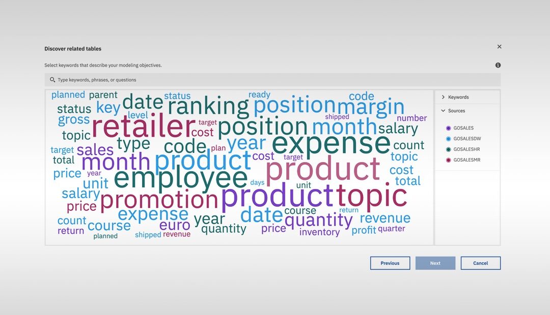 Pourquoi passer à la version 11.1.5 de IBM Cognos Analytics? Découvrez toutes les nouveautés